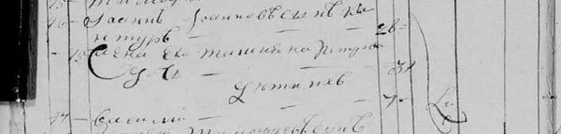 Документы от 1871 года Здесь нижняя запись о Кантуре Елизаре Андреевиче - фото 42