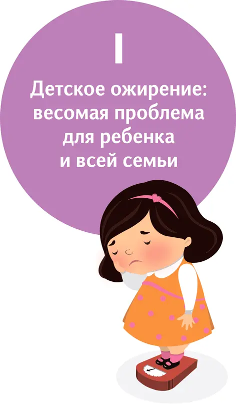 Ваш ребенок вдруг начал поправляться У него появился животик ему стало - фото 2