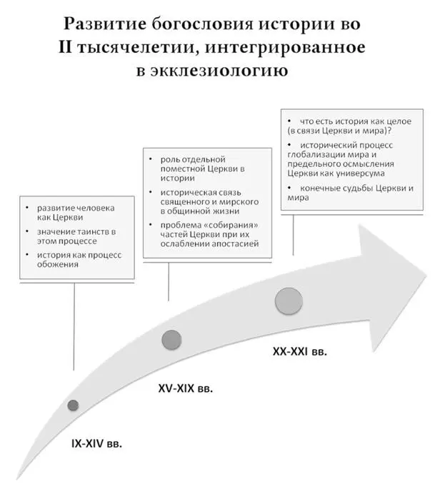 Отдельного внимания требует исследование сил действующих в отдельно взятой - фото 4