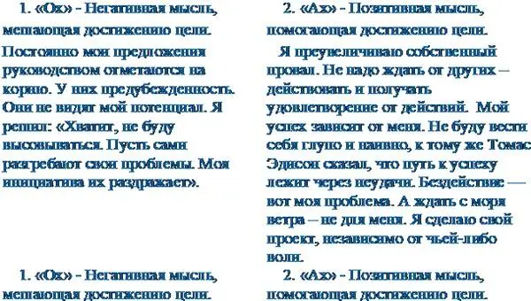 Подготовка ситуаций успеха Как готовить ситуации Это ж не яишницу пожарить - фото 6