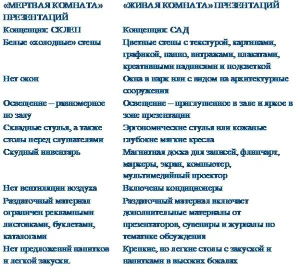 Теперь становится понятно какие нас ждут эмоции в концепциях склеп и сад - фото 9