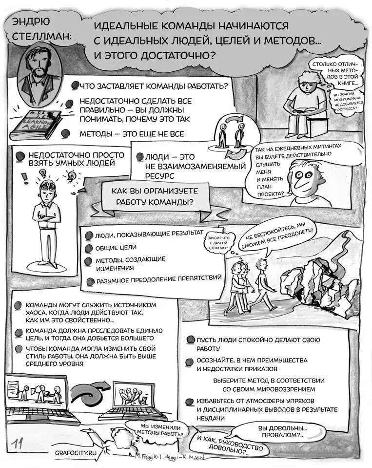 Рис 14 Графическая запись выступления Эндрю Стеллмана на конференции Stretch - фото 10