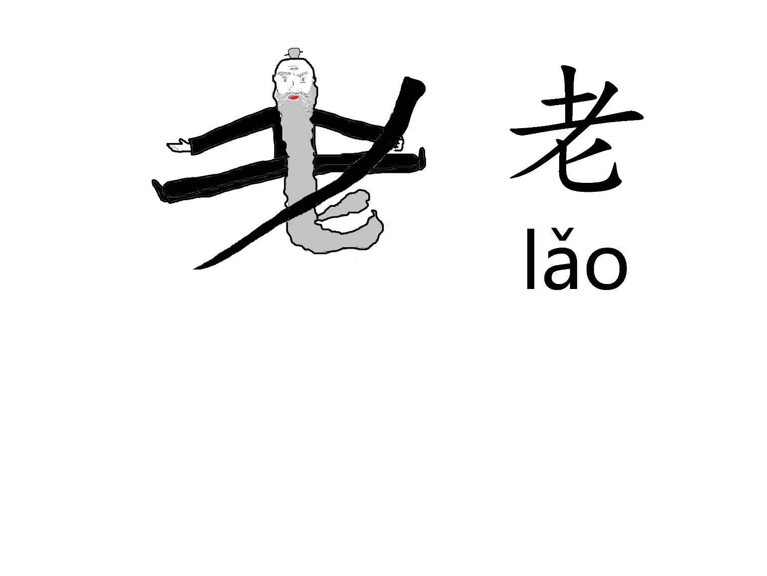我是学生 他是学生我们学习汉语 Wǒ shì xuéshēng Tā shì xuéshēng Wǒmen xuéxí hànyǔ - фото 17