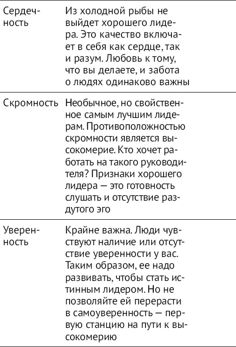 Некоторые читатели могут подвергнуть сомнению включение в этот список - фото 4