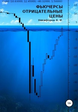 Ян Никифоров Фьючерсы: отрицательные цены обложка книги