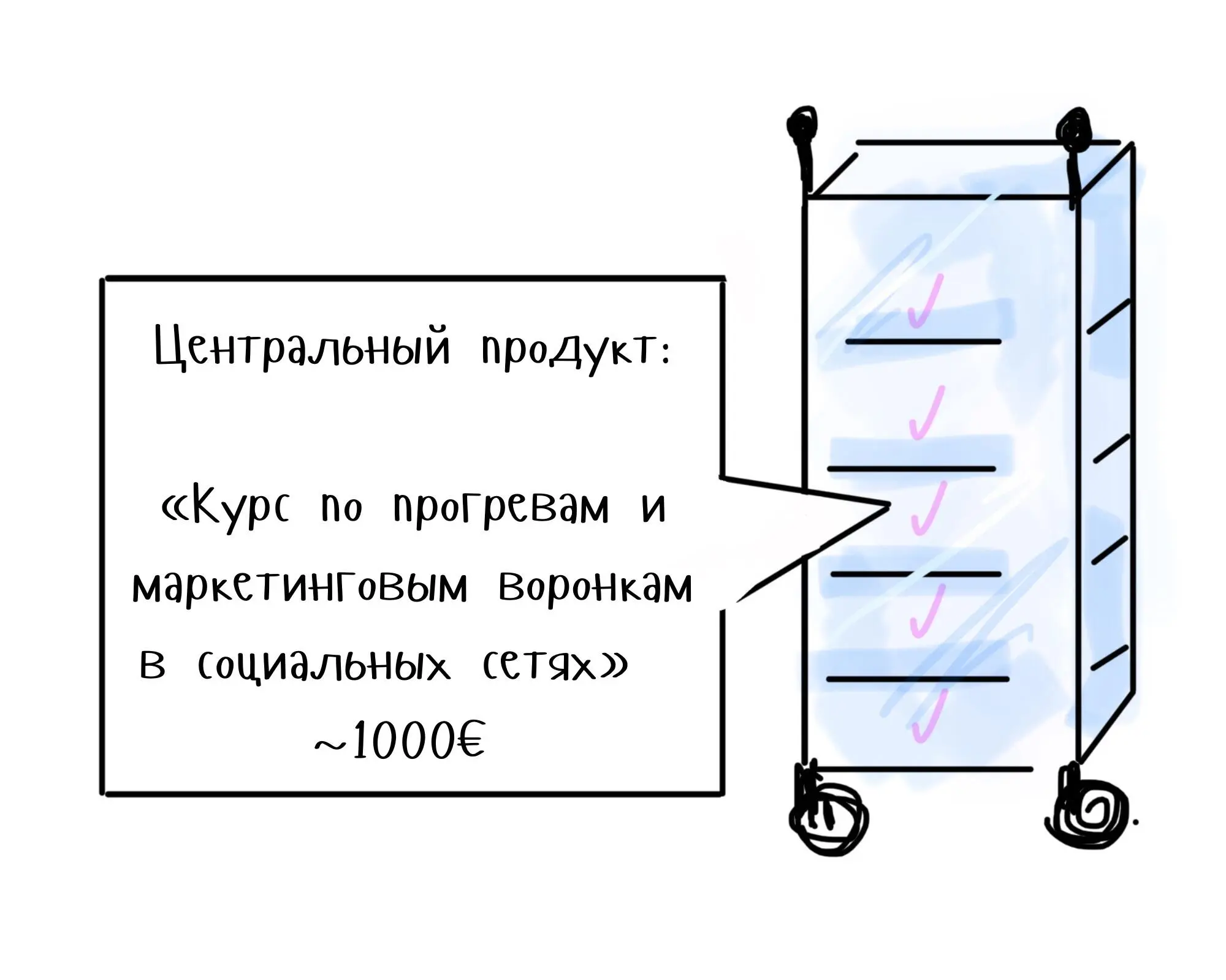 Глава 5 Что поставить на верхнюю полку Пришло время заполнения первой полки - фото 9
