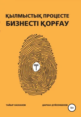 Тайыр Назханов Қылмыстық процесте бизнесті қорғау обложка книги