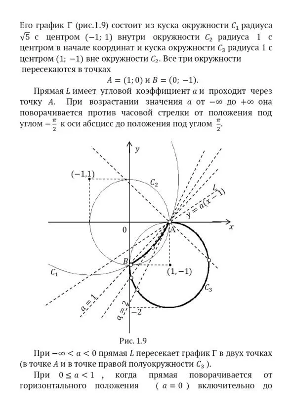 Задачи с параметром и нестандартные задачи ЕГЭ 2019 2020 Пособие для абитуриентов - фото 26