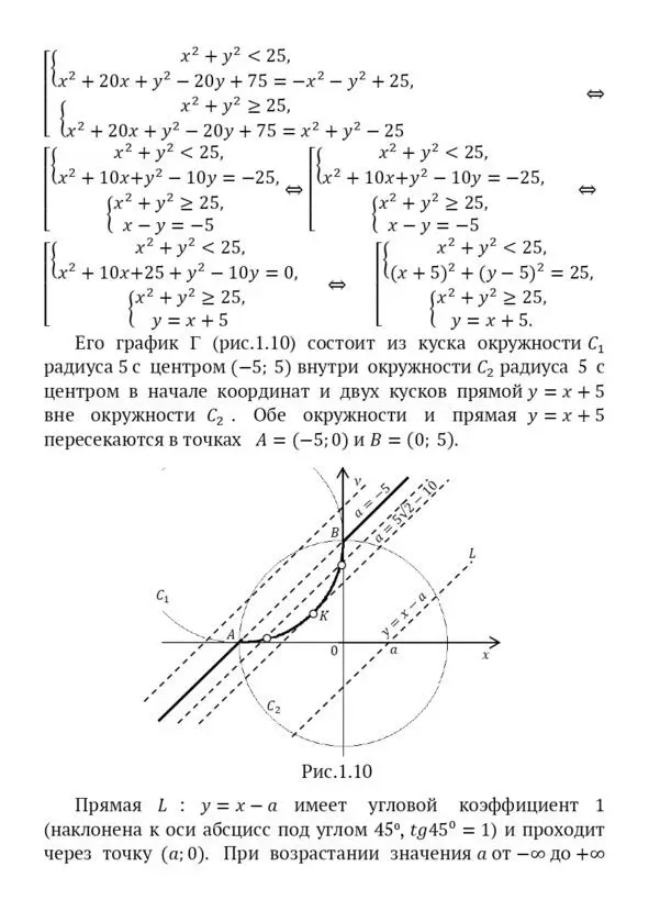 Задачи с параметром и нестандартные задачи ЕГЭ 2019 2020 Пособие для абитуриентов - фото 28