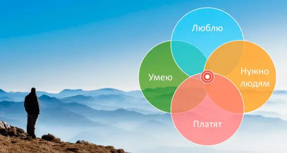 Для людей серебряного возраста скорее важен центрпересечение Смысл - фото 2