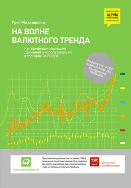 Грег Михаловски На волне валютного тренда: Как предвидеть большие движения и использовать их в торговле на FOREX обложка книги