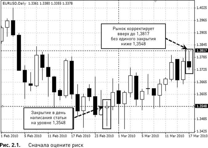 Возможно когданибудь EURUSD действительно дойдет до уровня паритета и авторы - фото 11