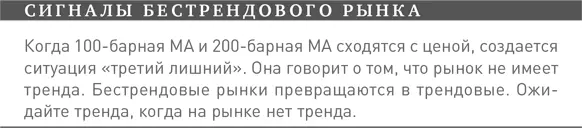 Когда формируется ситуация с третьим лишним я начинаю ожидать что валюта - фото 47