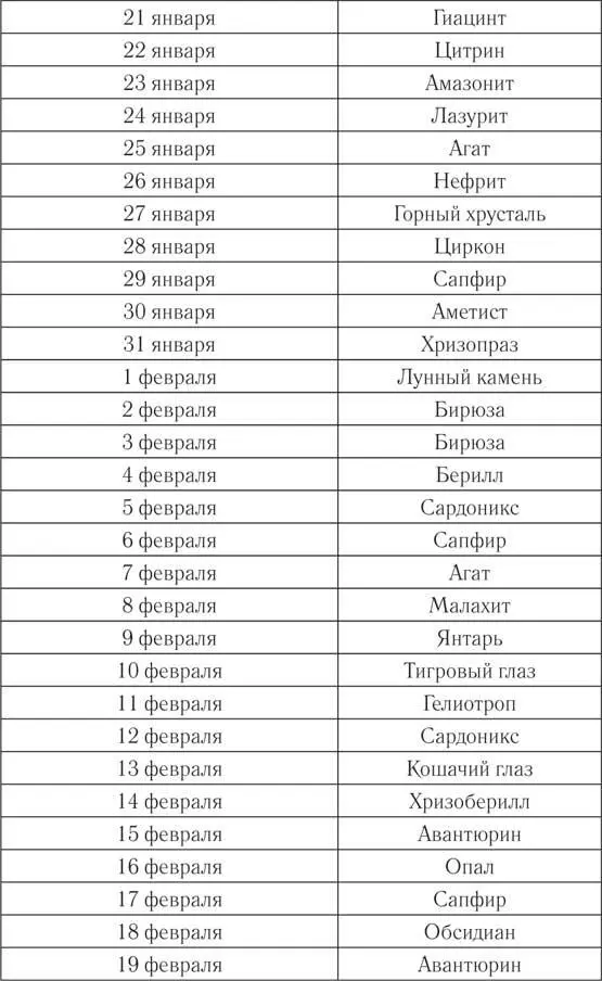 Предметы силы Самолет и летящая птица фигурки из металла или картины ключ - фото 1
