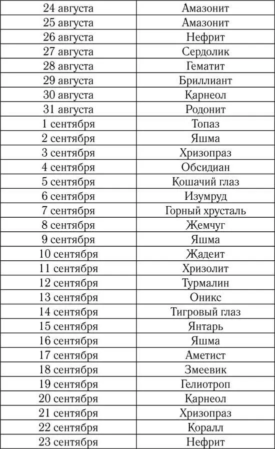 Предметы силы Медный кубок ставится на рабочем столе или в доме на видном - фото 1