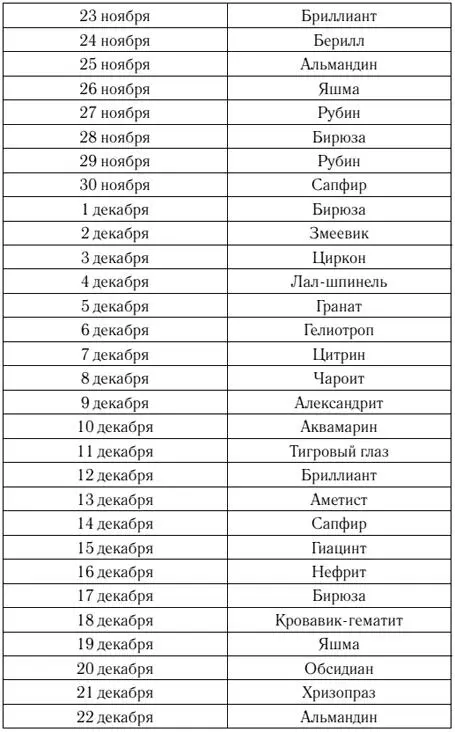 Предмет силы Металлическая подкова Повесьте ее на входную дверь или на дверь - фото 1