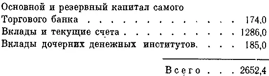 Кроме названных банков необходимо выделить такие крупные банки как - фото 4