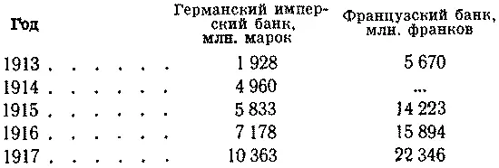 Нарицательная стоимость находящихся в обращении банковых билетов в Германии - фото 9