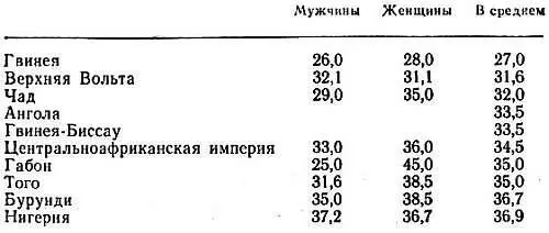 Сходная картина наблюдается и в Хунзе долине длиной примерно 300 км в области - фото 3