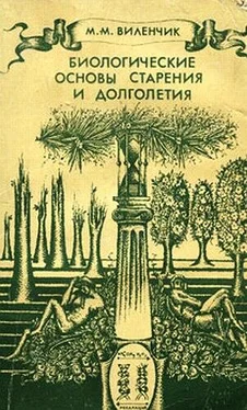 Михаил Виленчик Биологические основы старения и долголетия обложка книги