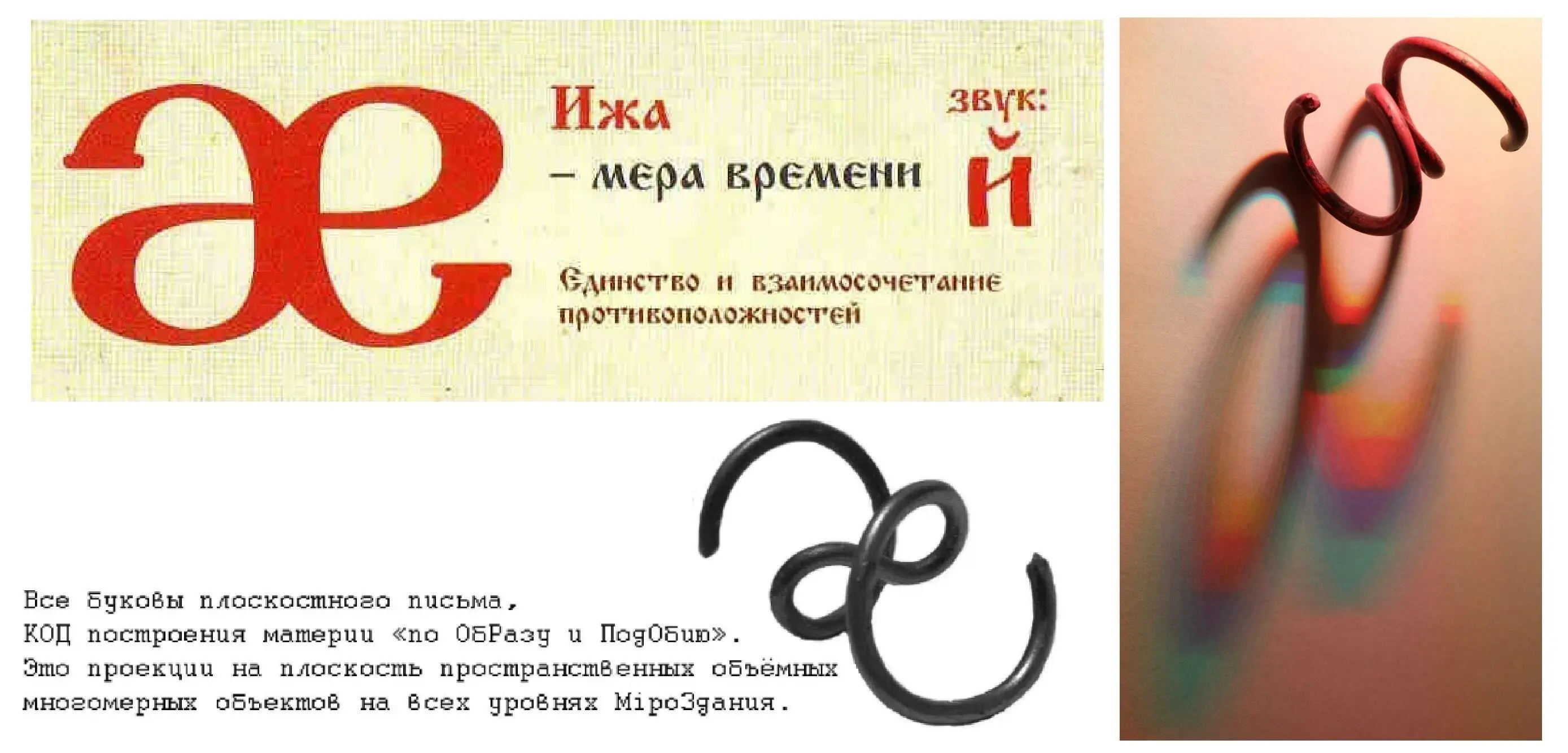 Рисунок 14 Встал вопрос о смысловом значении проекций В 2012 году была - фото 14