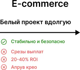 Варианты оплаты в ecommerce Если мы говорим про большой интернетмагазин то - фото 28