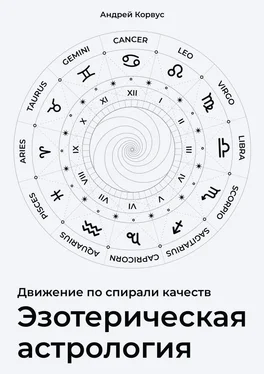 Андрей Корвус Эзотерическая aстрология. Движение по спирали качеств