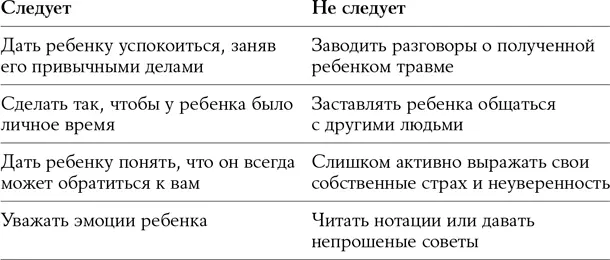 После травмирующего события мальчикам и девочкам склонным к агрессивному - фото 4