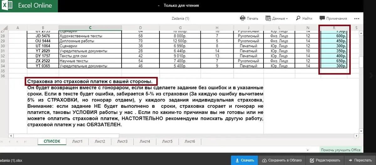 Будучи новичком в удаленной работе в начале своей карьеры сама попалась на - фото 12