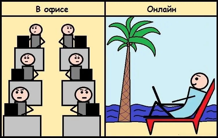 Представьте что вы сами выбираете для себя рабочее пространство создаете - фото 10