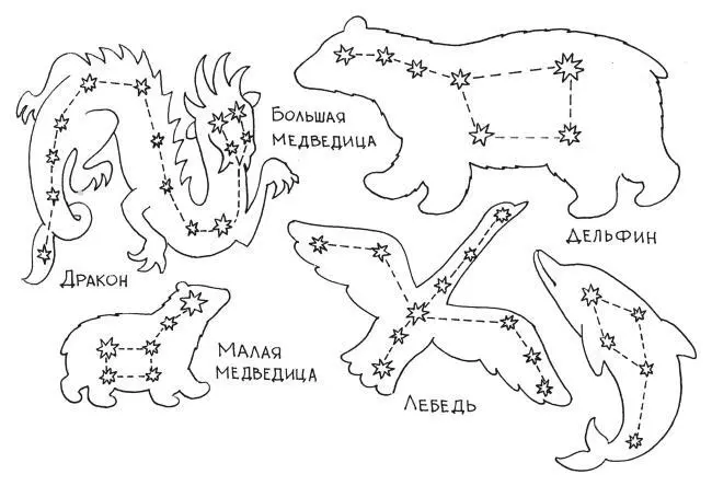 Рис 1 Воспитатель объясняет что Солнце это огромная горячая яркая - фото 3