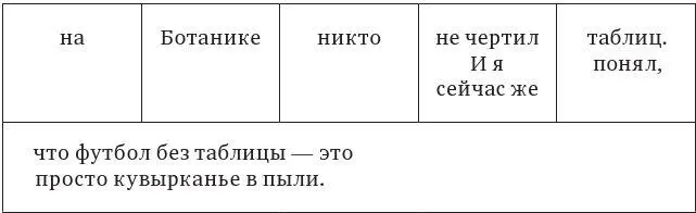 Я не знал кто есть кто в дворовой иерархии и обыграл Ильюху и Волчка в 18 и - фото 1