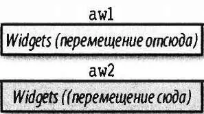 Обратите внимание что все элементы из aw1 перемещаются в aw2 В предположении - фото 8