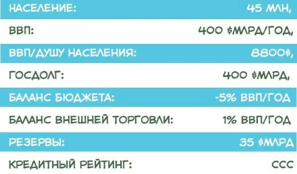 ИСТОРИЯ И ПРИРОДА Аргентина это страна на юге Латинской Америки вторая по - фото 33
