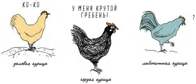 Приведём несколько примеров Курица помнит траекторию движения мяча в течение - фото 8