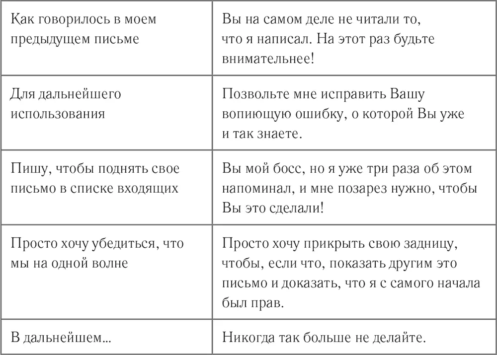 Но как же нам формулировать сообщения на тему просто хотел напомнить не - фото 2