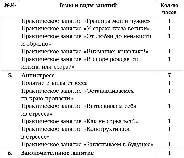 5 Формы и методы организации учебнопознавательной деятельности В данном - фото 3