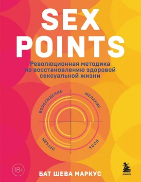 Бат-Шева Маркус Sex Points. Революционная методика по восстановлению здоровой сексуальной жизни обложка книги