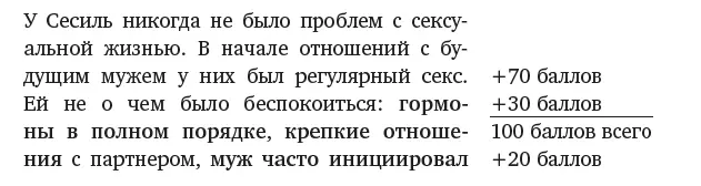 История Лили История Мириам на контрасте с историей Лили - фото 3