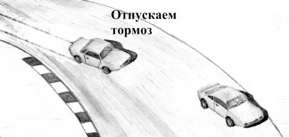 После восстановления сцепления колёс с дорогой нужно начать мягкое торможение - фото 4