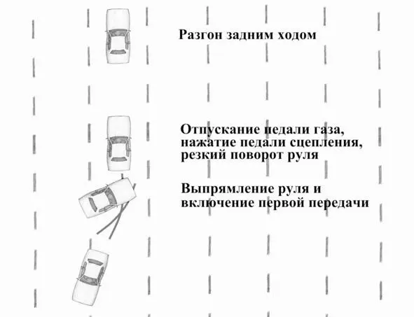 Вначале мы двигались прямолинейно задним ходом но отклонились от - фото 46