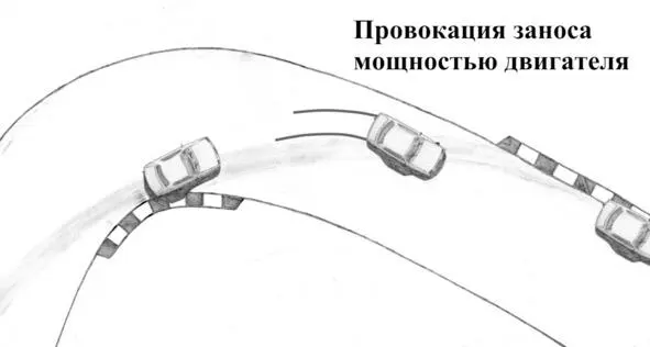 Чтобы ликвидировать снос передней оси на выходе из поворота мы резко нажали на - фото 6