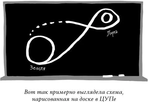 На протяжении всего фильма Кранц снова и снова возвращается к доске с - фото 9