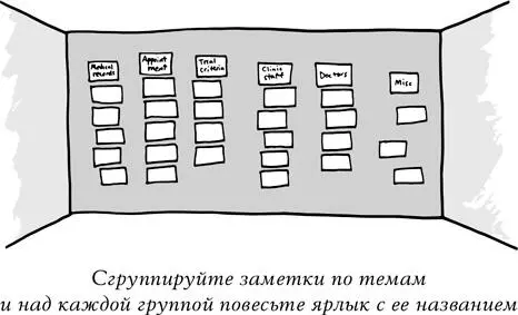 Процесс сортировки может продолжаться бесконечно поэтому необходимо вовремя - фото 18
