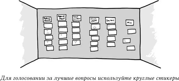 Ну а теперь возьмите заметки получившие наибольшее число голосов снимите их - фото 19