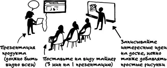 Записывайте интересные идеи Молниеносная демонстрация проводится очень - фото 24