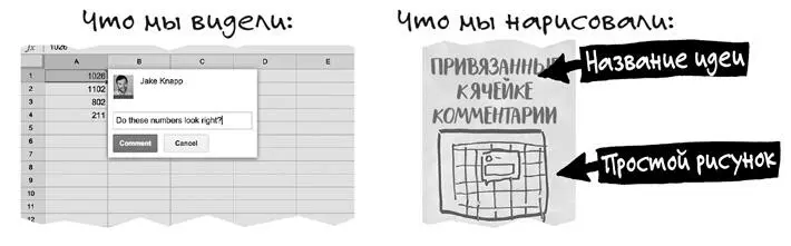 Основная цель при составлении таких заметок иметь в течение дня возможность - фото 25