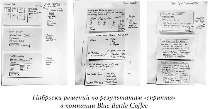 Просто не так ли Ну если вы всё поняли то за работу быстренько нарисуйте - фото 30