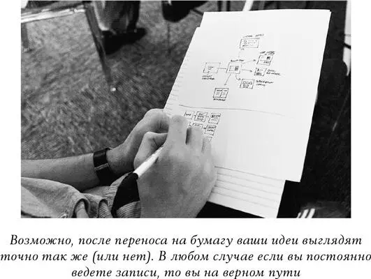 Процесс генерации идей должен занять 20 минут После его завершения в течение - фото 33