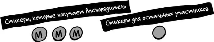 Перед финальным голосованием целесообразно напомнить Распорядителю о - фото 49
